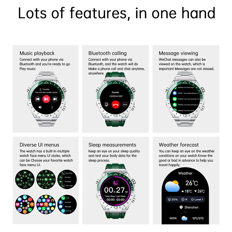 Hotsale Smartwatch Frauen Männ – Smartwatch Custom Bewertung und Preis