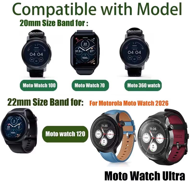 20-mm- bzw. 22-mm-Armband für  – Motorola Smartwatch Accessories Bewertung und Preis